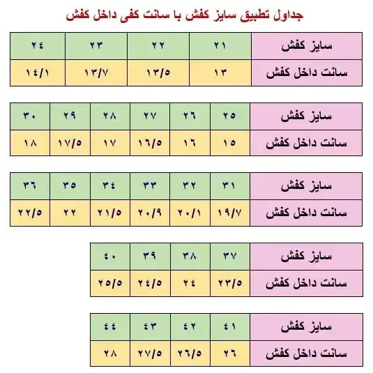 کفش اسپرت بچگانه بند پمپی دیسکی سفید صورتی دخترانه بچه گانه لژدار زیره پیو