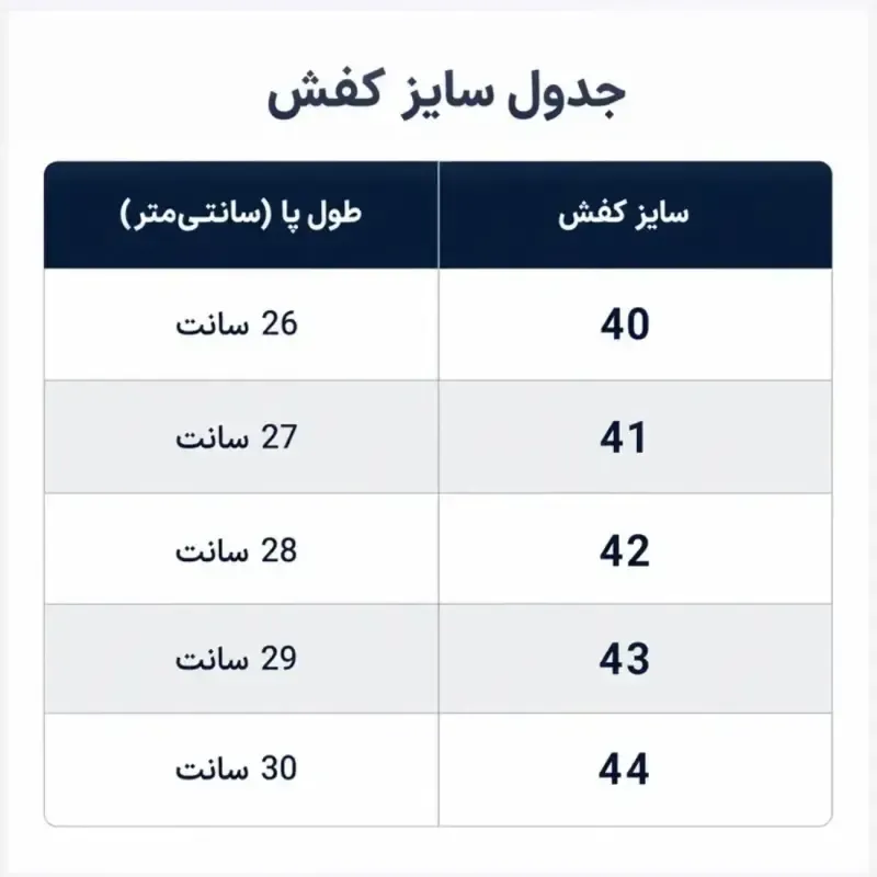 کفش چرم مردانه کلاسیک و رسمی قهوه ای زیره پیو تزریق مستقیم کفی طبی