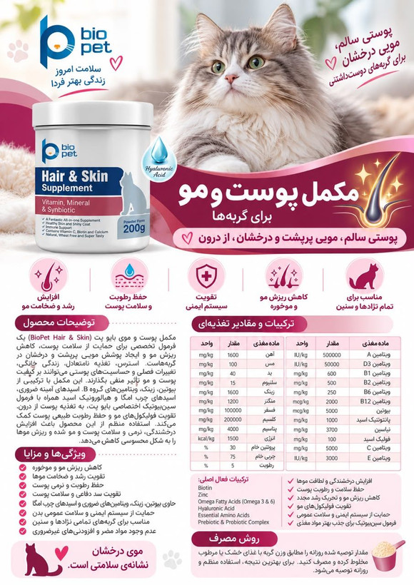 مکمل مخصوص پوست و مو گربه برند BIOPET