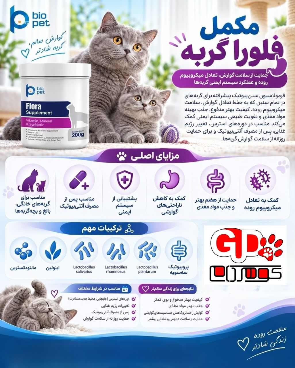 مکمل فلورا مخصوص گربه برند بیوپت